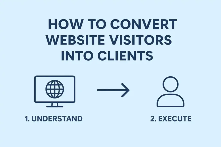 How to Convert Website Visitors into Clients